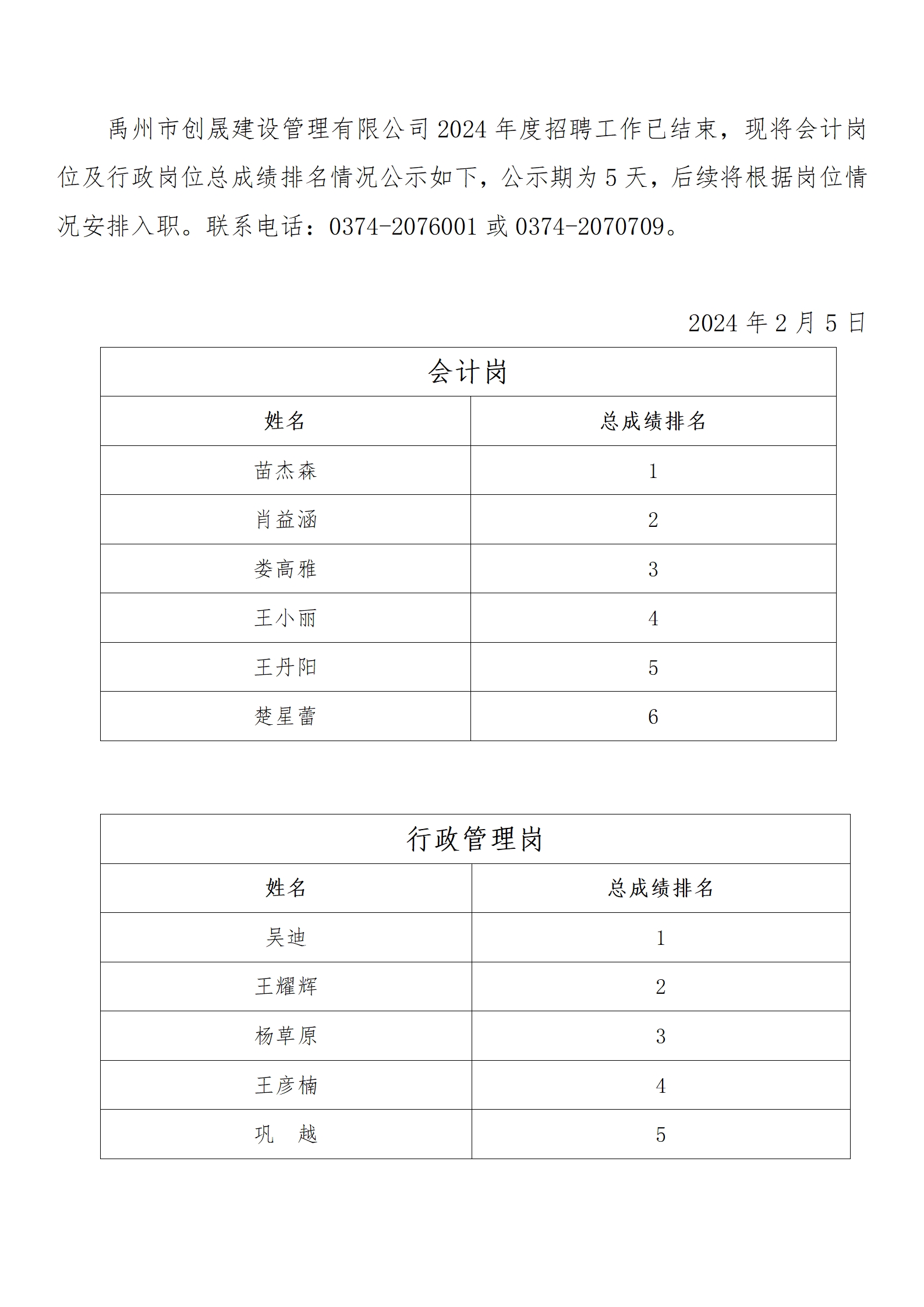 禹州市創晟建設